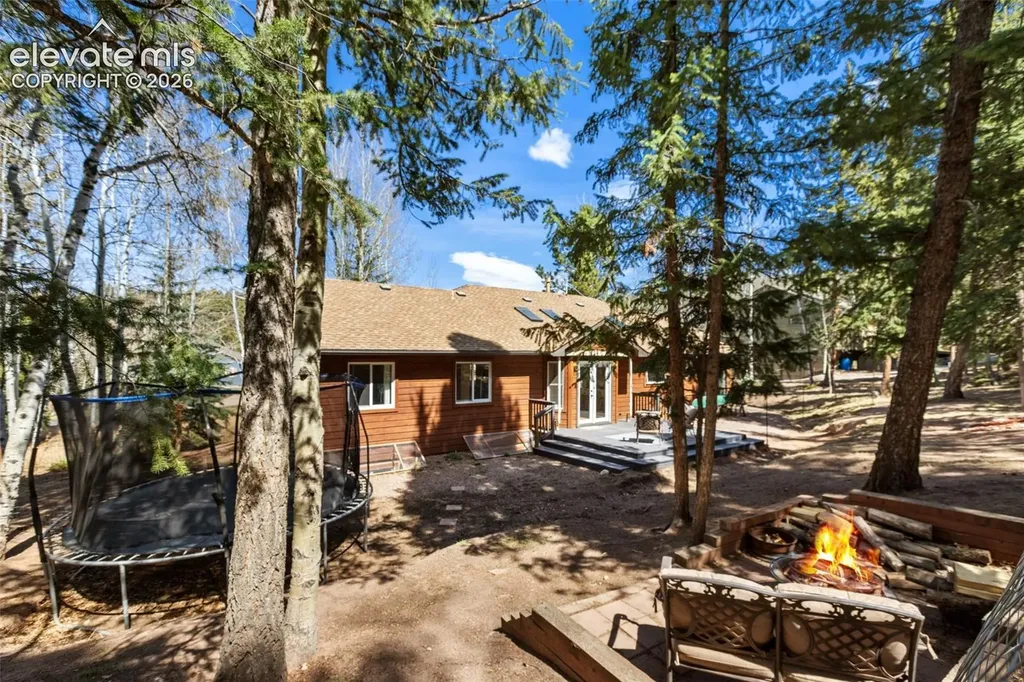 2865 Sunnywood Avenue Woodland Park CO 80863