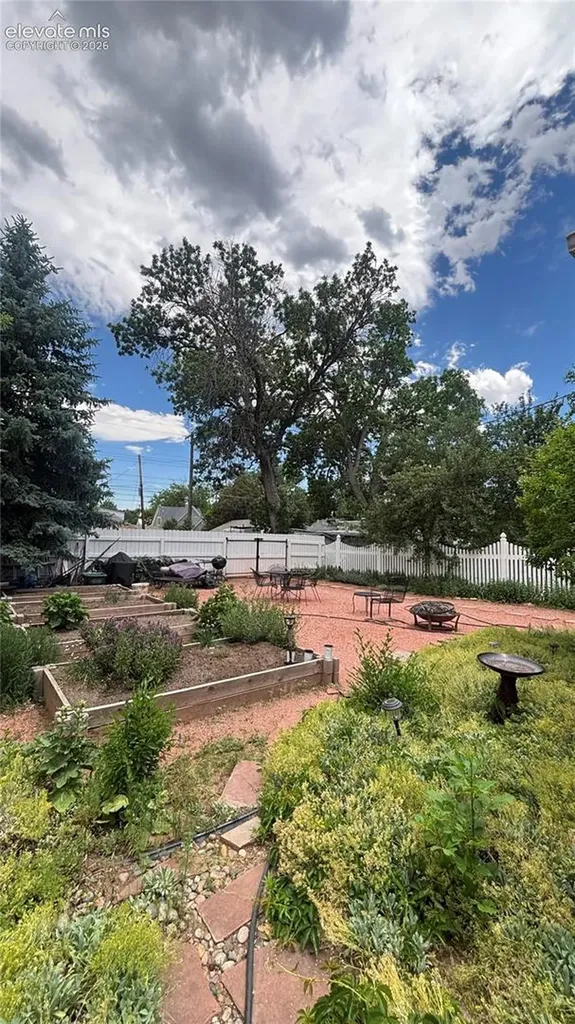 1507 N Nevada Street Colorado Springs CO 80907