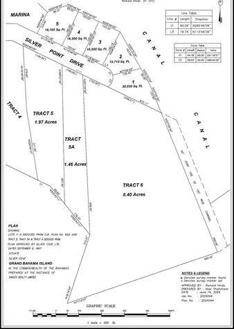Silver Point Drive Grand Bahama Freeport BS