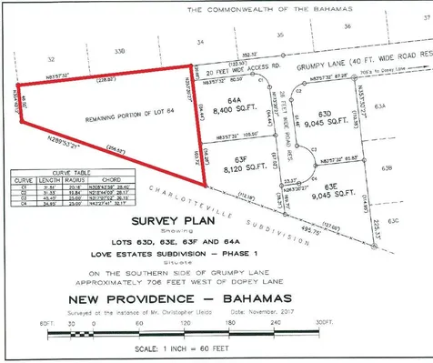 Lot #64 Love Estates New Providence Paradise Island BS