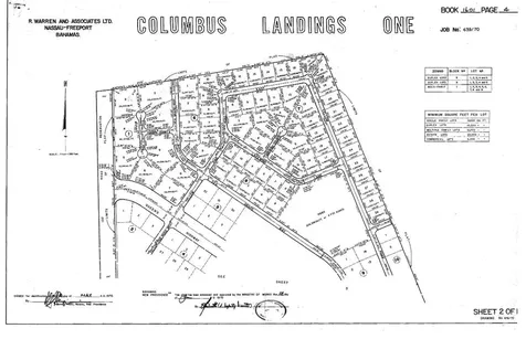 Columbus Landings San Salvador BS