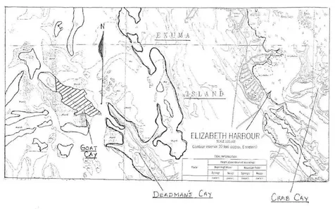 Big Bullard Cay Exuma BS