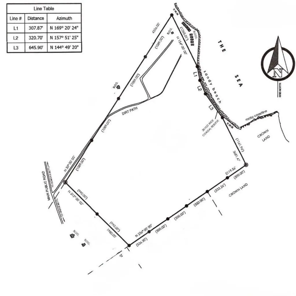 220 Acres Beachfront Long Long Island BS