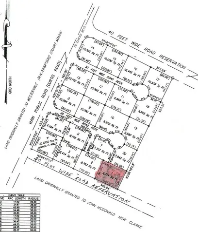 Eastern Side Of Curtis Road Exuma BS
