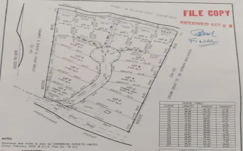Banks Road Beachfront Eleuthera BS