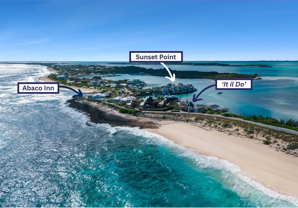 Itildu Abaco BS
