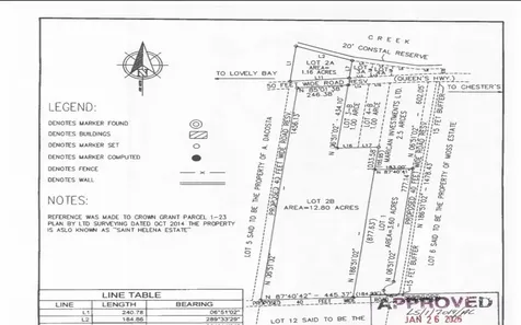 Lots 2a & 2b, Acklins Acklins BS