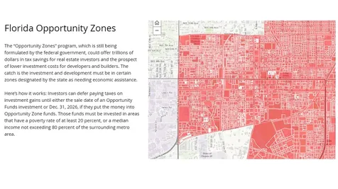 235 SE 2nd Avenue Gainesville FL 32601