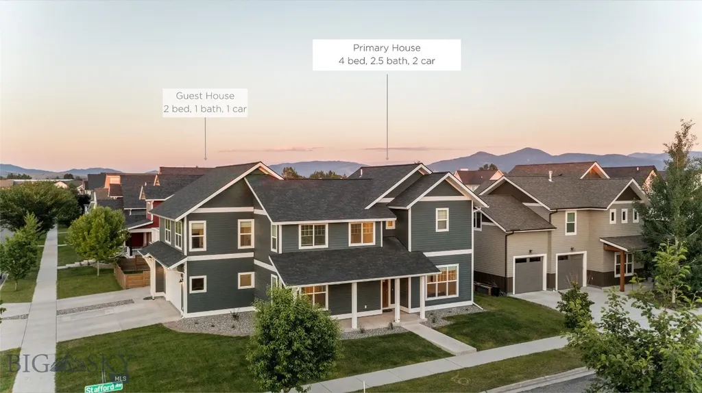530 Stafford Avenue Bozeman MT 59718