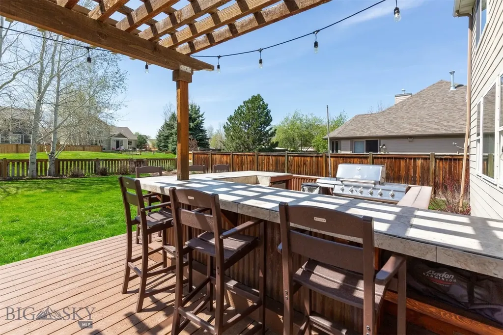 462 Cornell Bozeman MT 59715