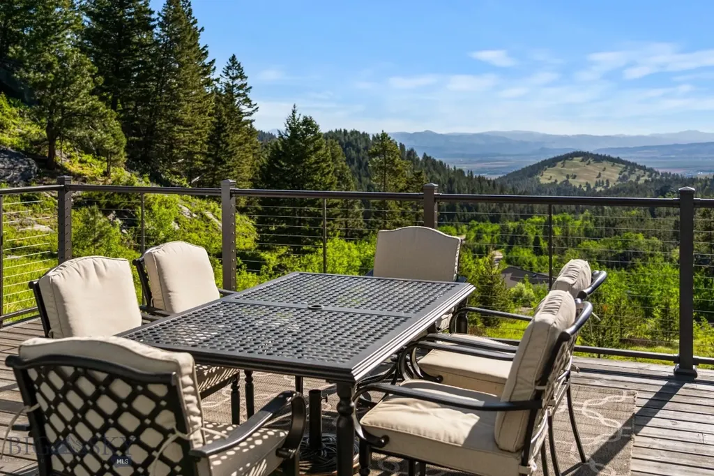 92 Big Indian Gulch Road Montana City MT 59634