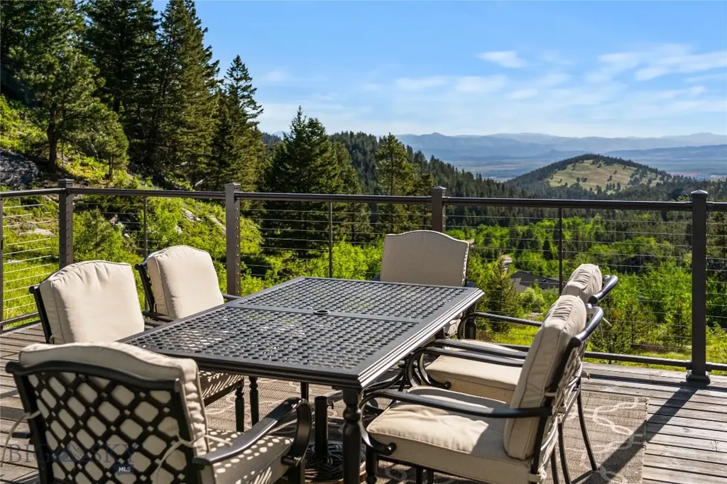 100 Big Indian Gulch Road Montana City MT 59634