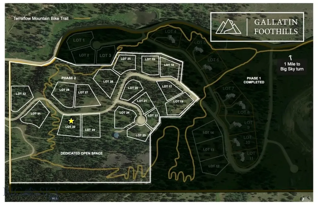 Lot 30 Colters Run Loop Gallatin Gateway MT 59730