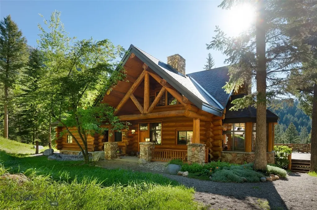 800 North Fork Road Big Sky MT 59716