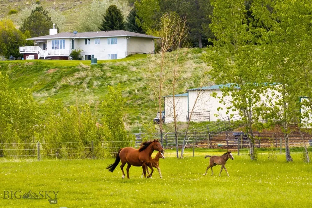 125 Sun River Road Great Falls MT 59404
