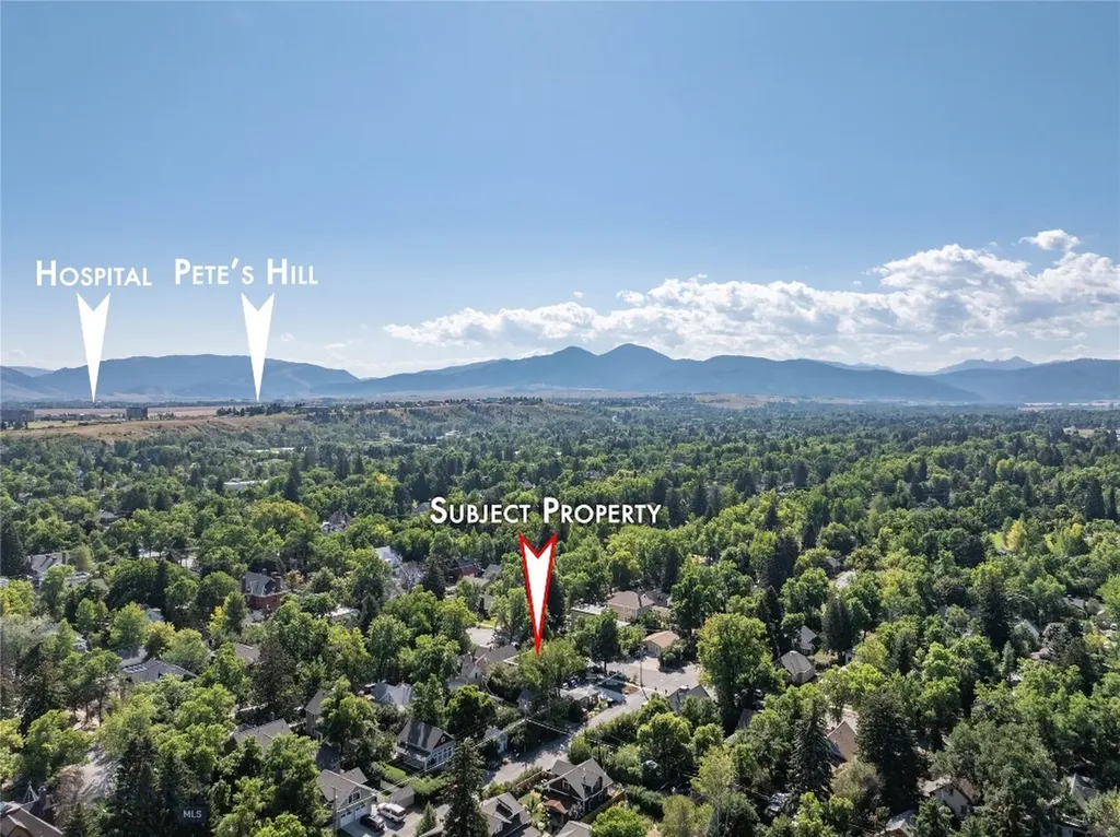 419 S 3rd Avenue Bozeman MT 59715