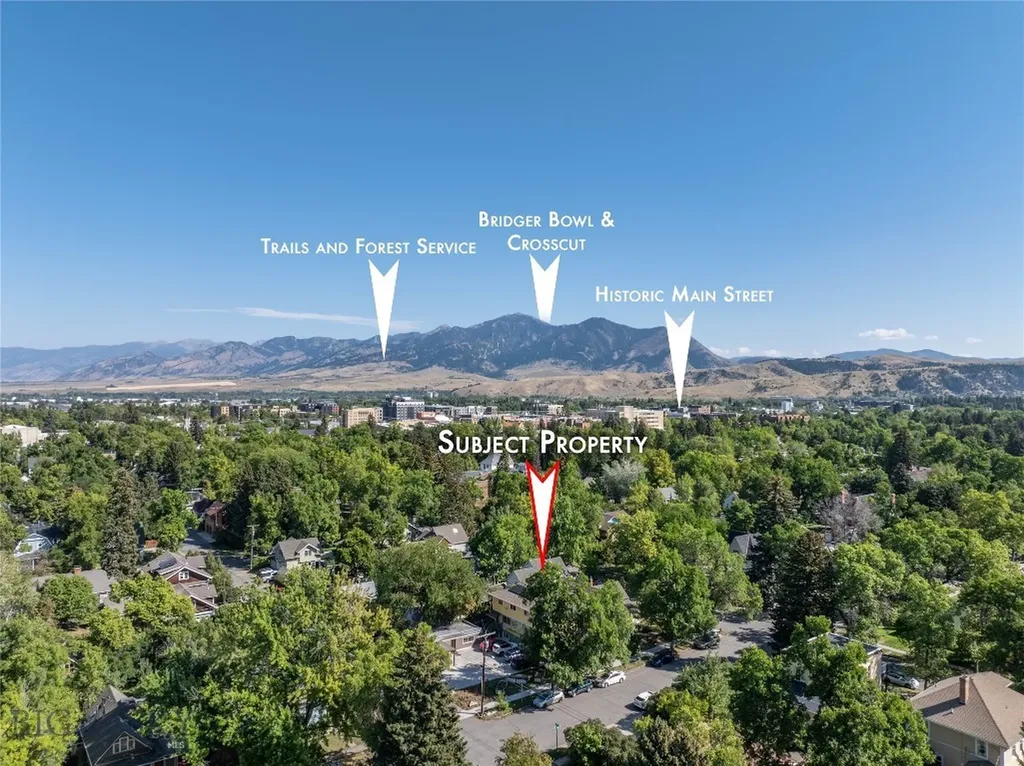 419 S 3rd Avenue Bozeman MT 59715