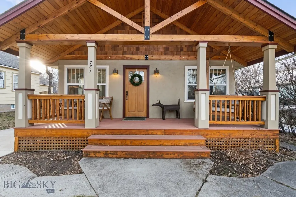723 S 5th Avenue Bozeman MT 59715