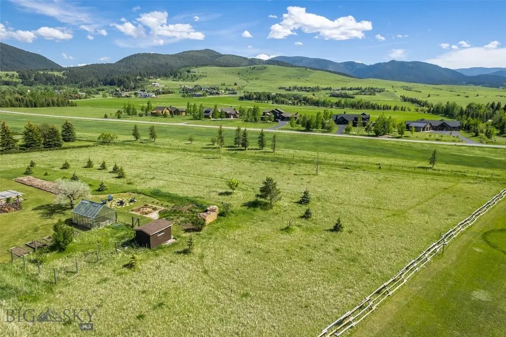 Nhn Pheasant Drive Bozeman MT 59718