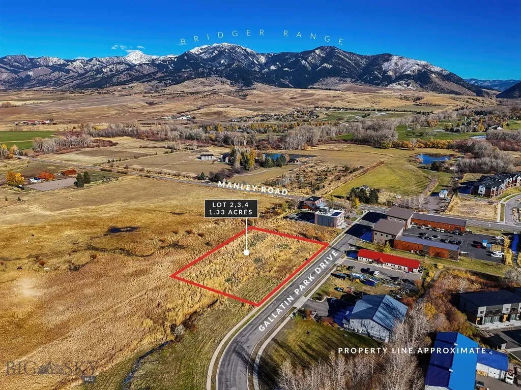 365, 369 & 375 Gallatin Park Drive Bozeman MT 59715