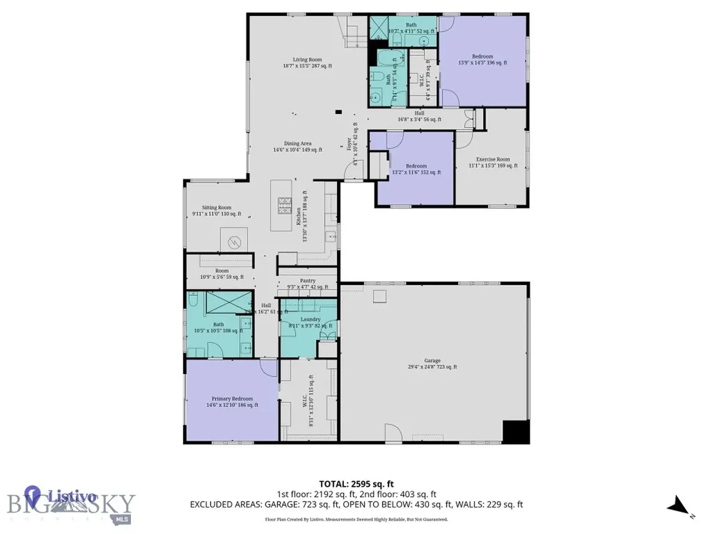 2710 Little Coyote Road Big Sky MT 59716