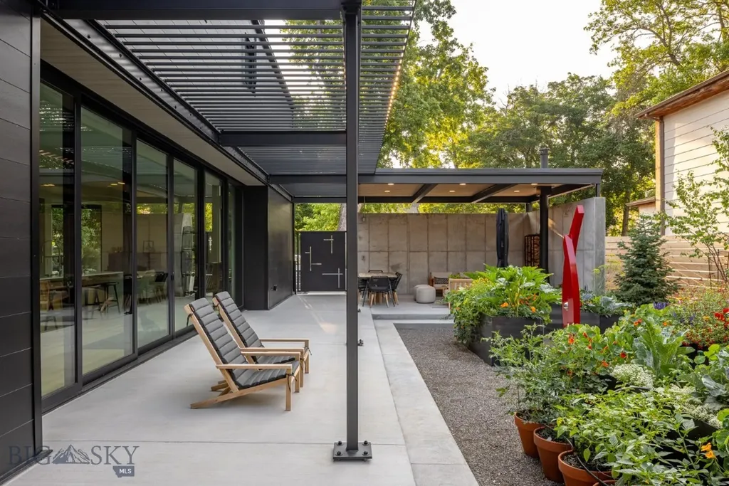 209 S 8th Avenue Bozeman MT 59715