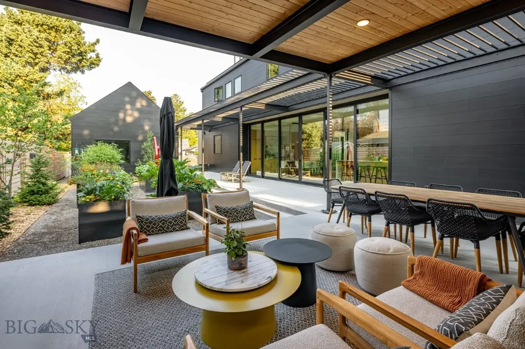 209 S 8th Avenue Bozeman MT 59715