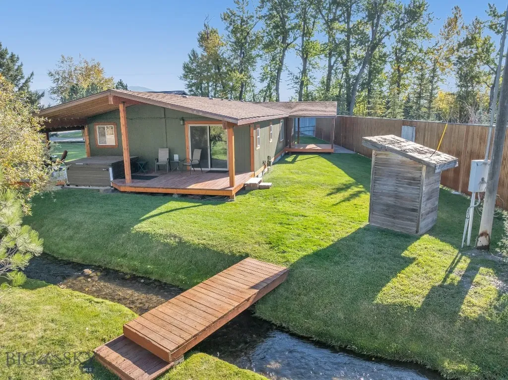 2621 Jackrabbit Lane Bozeman MT 59718