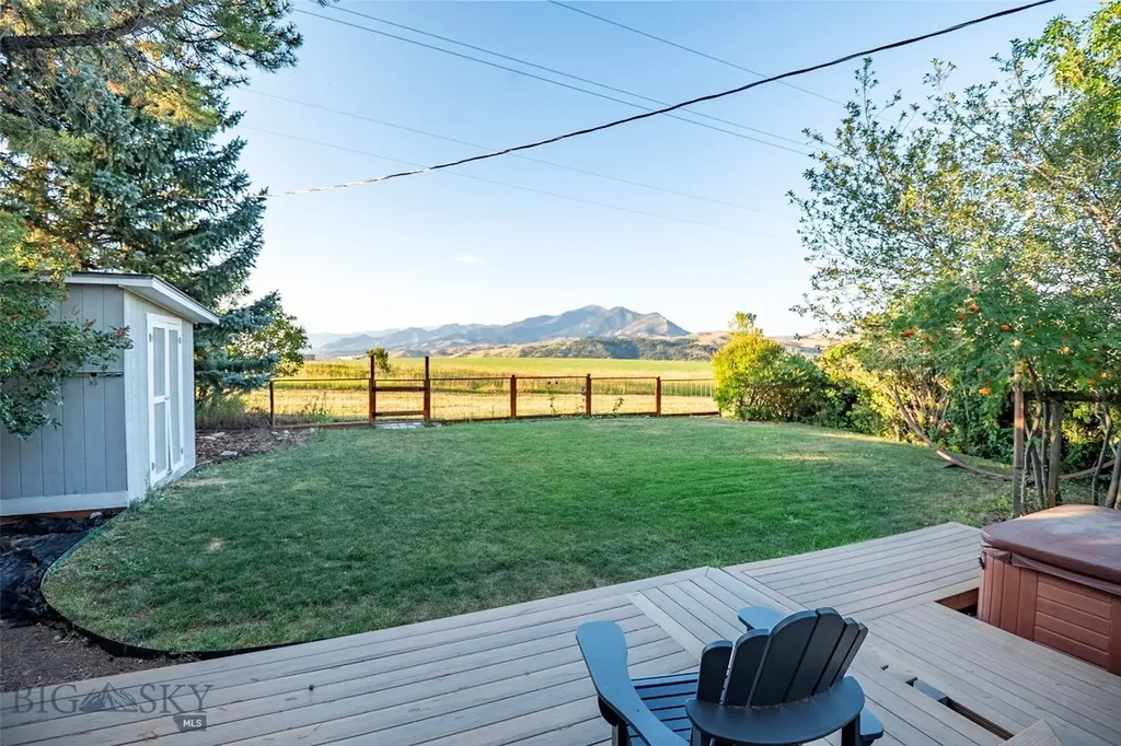 1145 Holly Drive Bozeman MT 59715