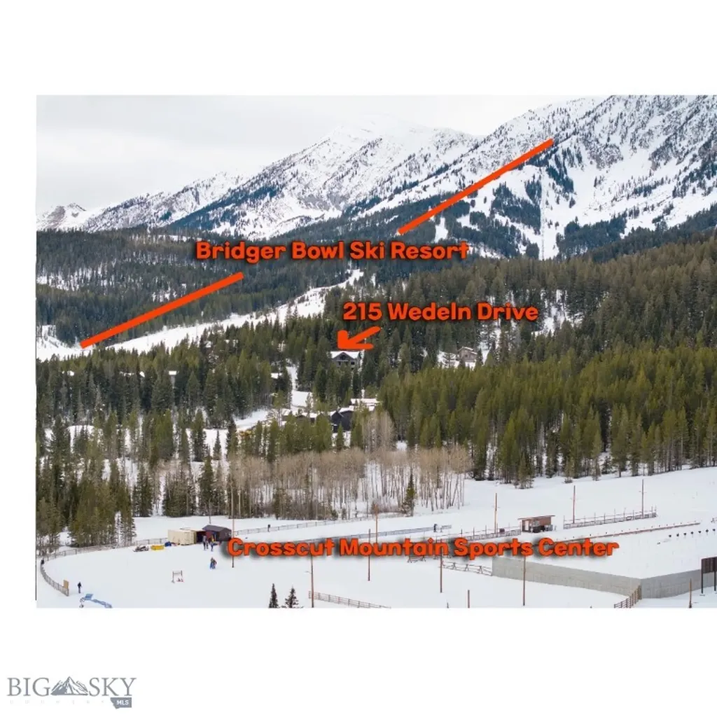 215 Wedeln Drive Bozeman MT 59715