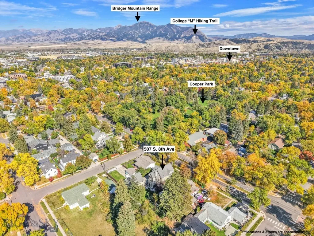 507 S 8th Avenue Bozeman MT 59715