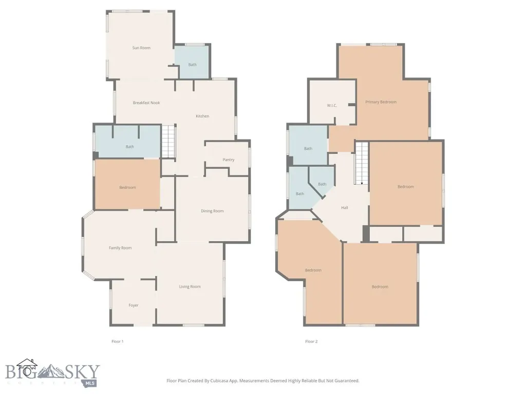 507 S 8th Avenue Bozeman MT 59715
