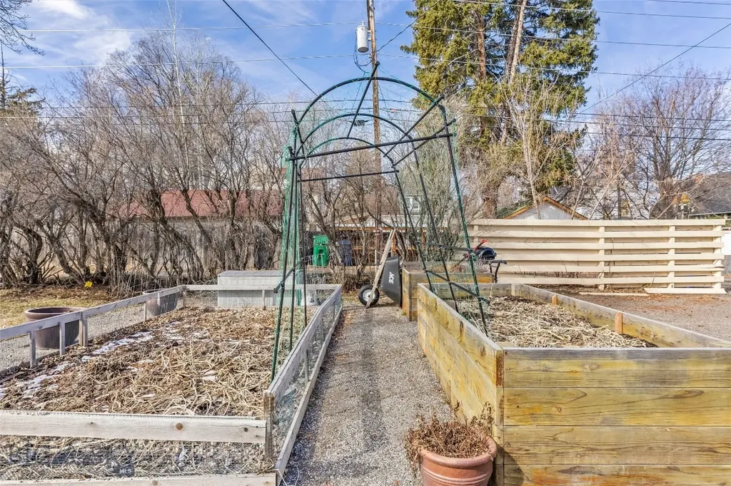 319 S Willson Bozeman MT 59715