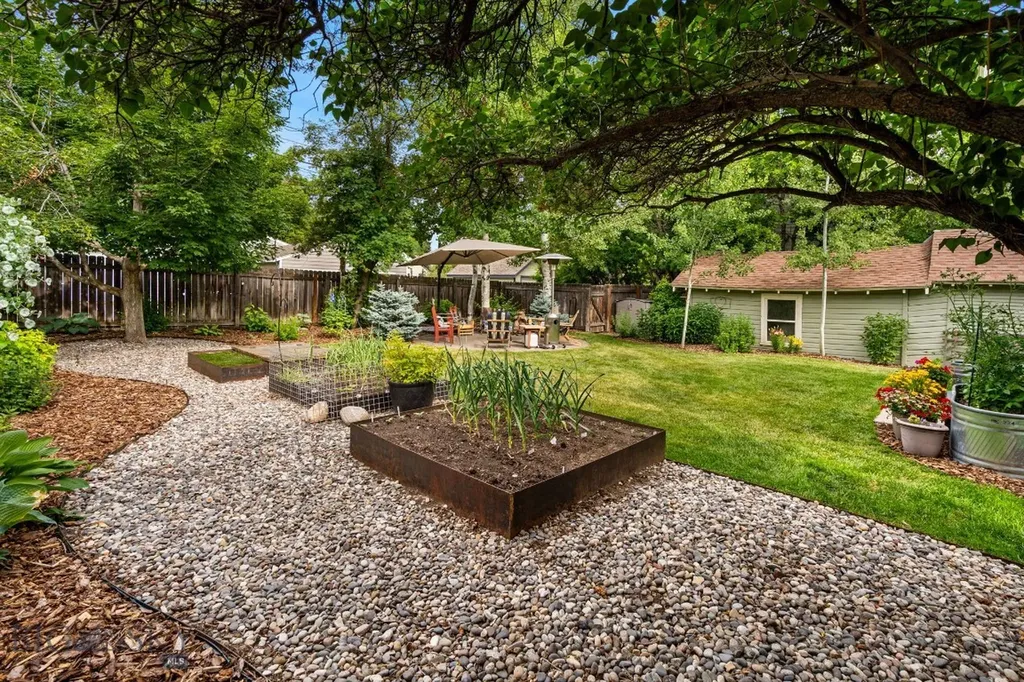 607 S 7th Avenue Bozeman MT 59715