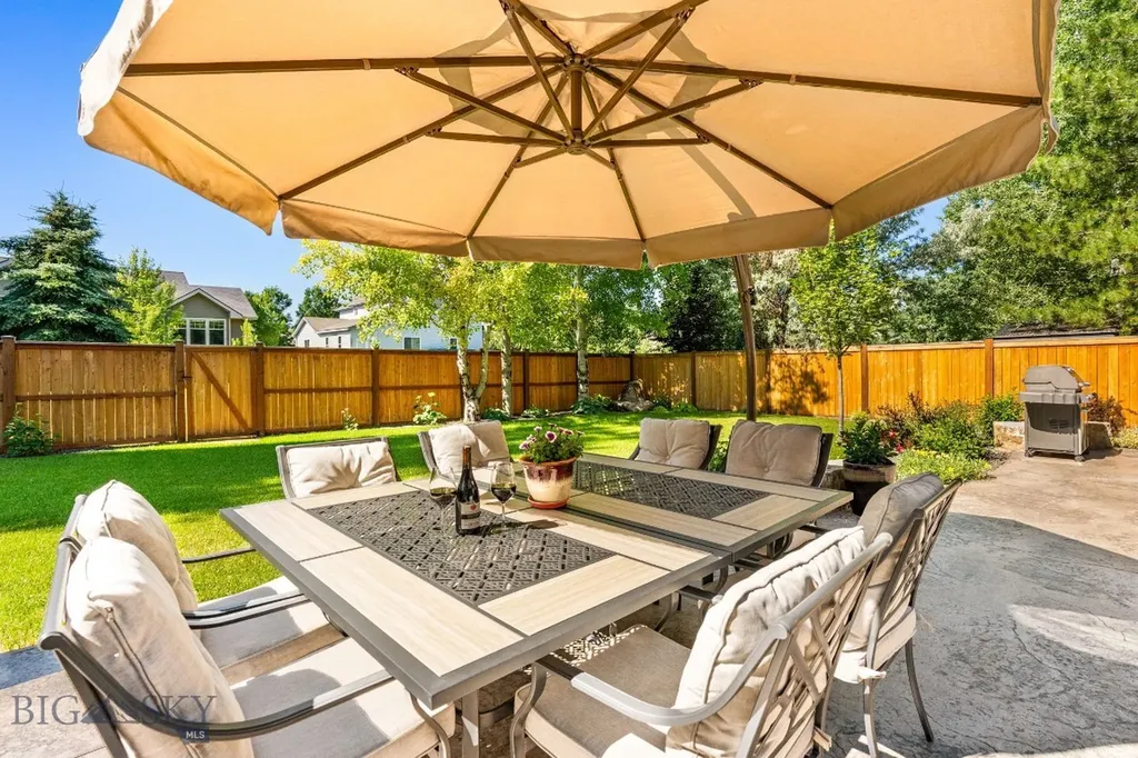 518 Oxford Drive Bozeman MT 59715