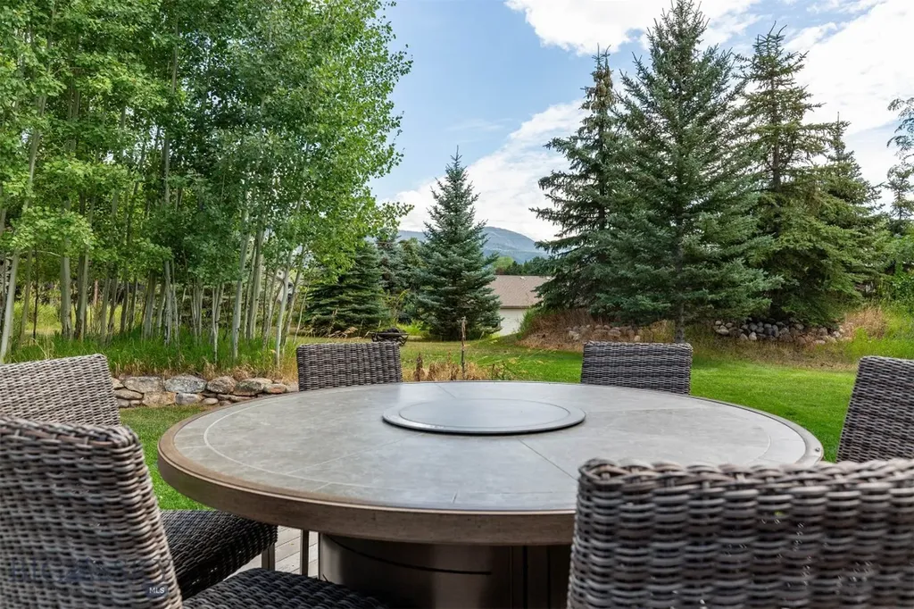 68 Sky Light Court Bozeman MT 59715