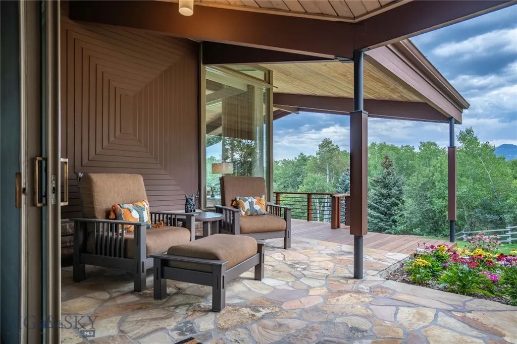 2516 Spring Creek Drive Bozeman MT 59715