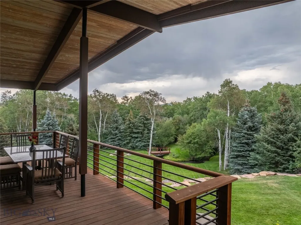 2516 Spring Creek Drive Bozeman MT 59715