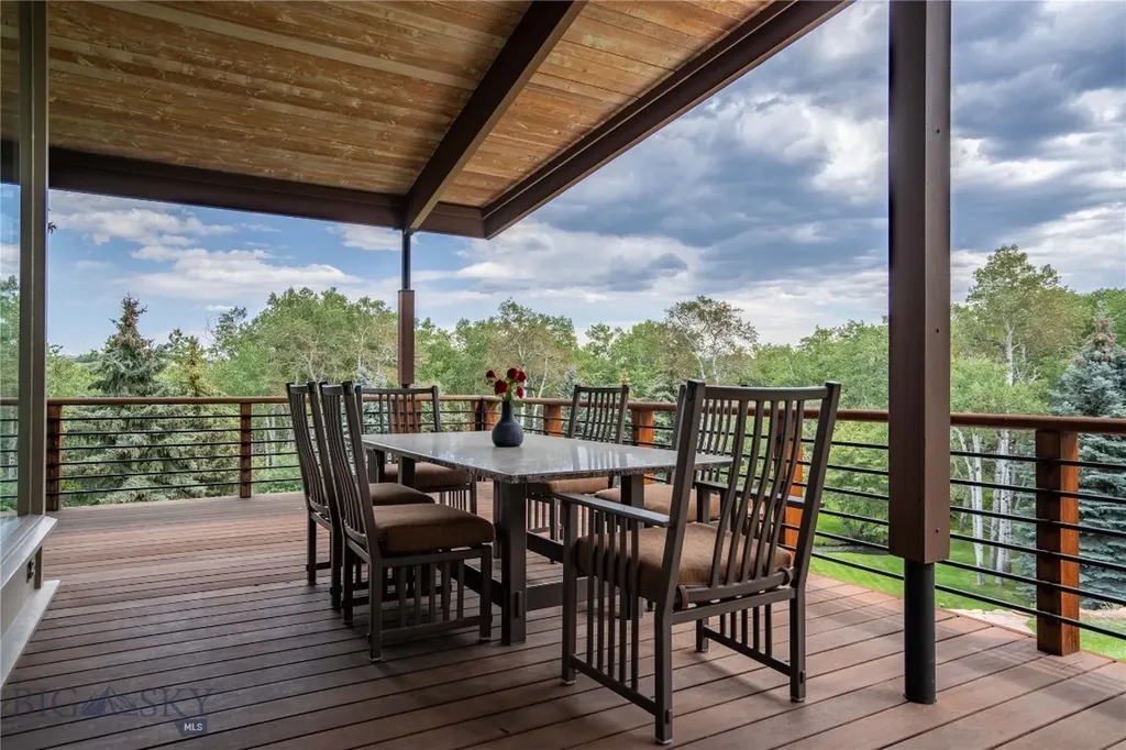 2516 Spring Creek Drive Bozeman MT 59715