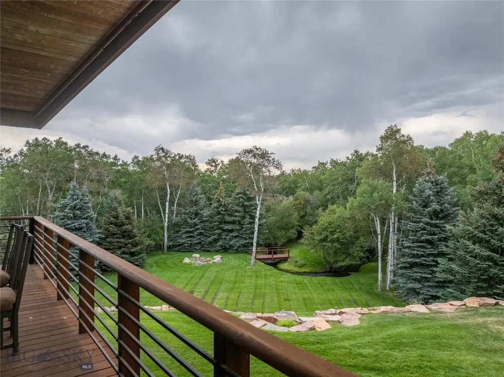 2516 Spring Creek Drive Bozeman MT 59715