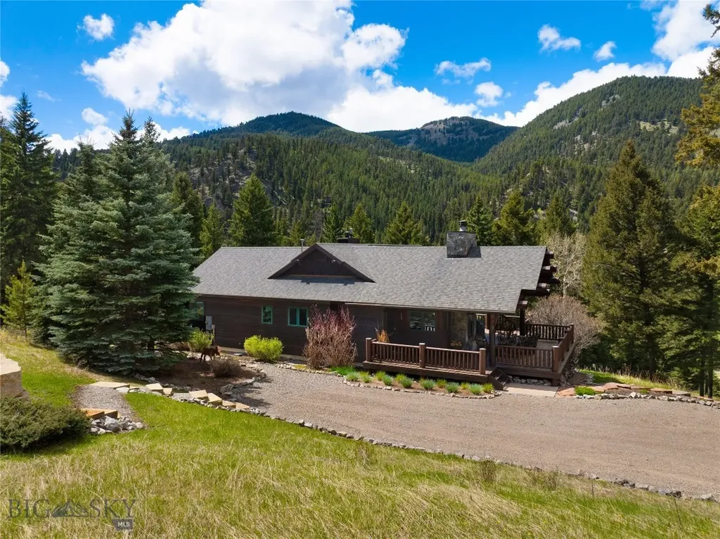250 Pete's Way Big Sky MT 59730