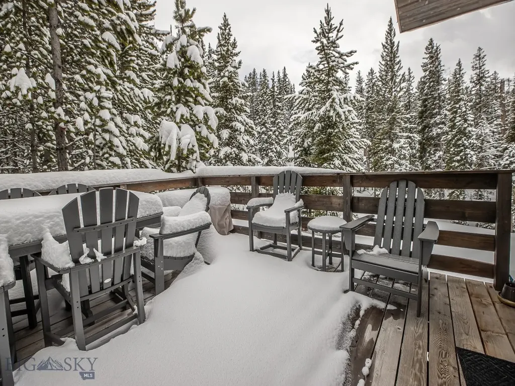 20 Lakewood Drive Big Sky MT 59716