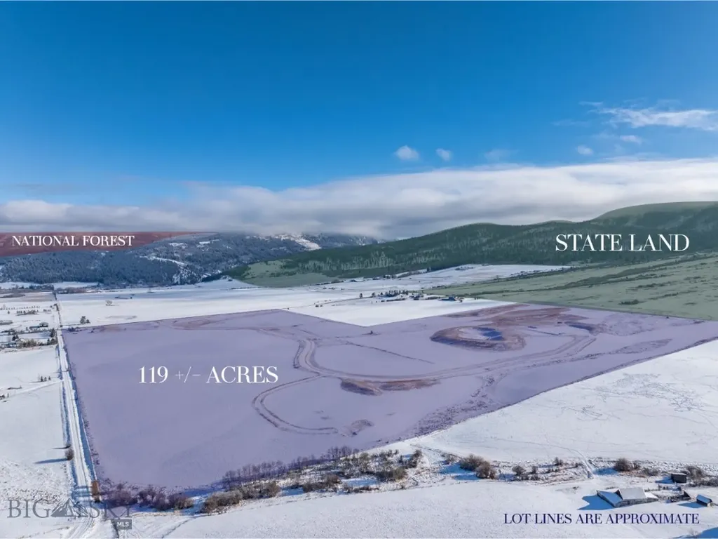 1903 Mount Ellis Lane Bozeman MT 59715