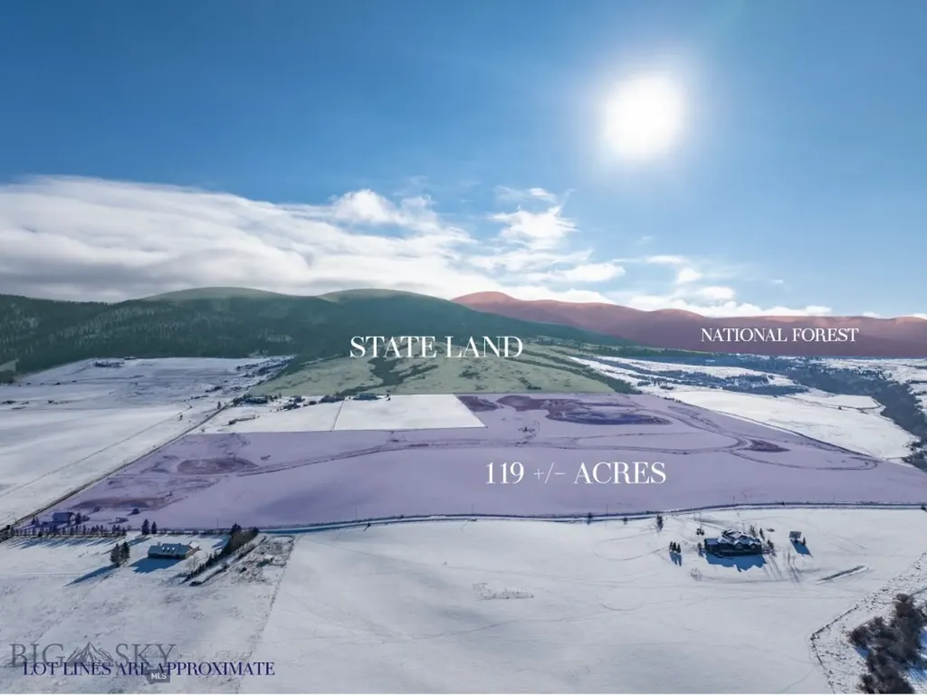 1903 Mount Ellis Lane Bozeman MT 59715