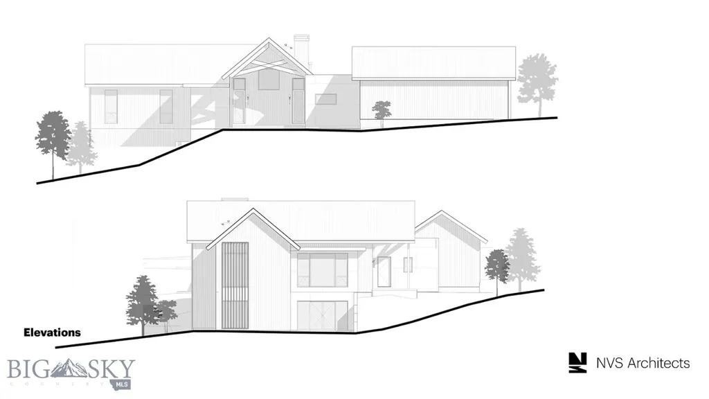 145 Blossom Way Bozeman MT 59715