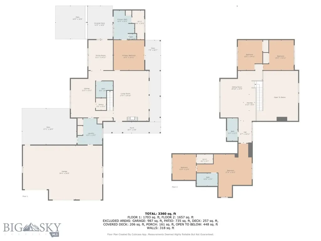 619 Terrance Loop Bozeman MT 59718