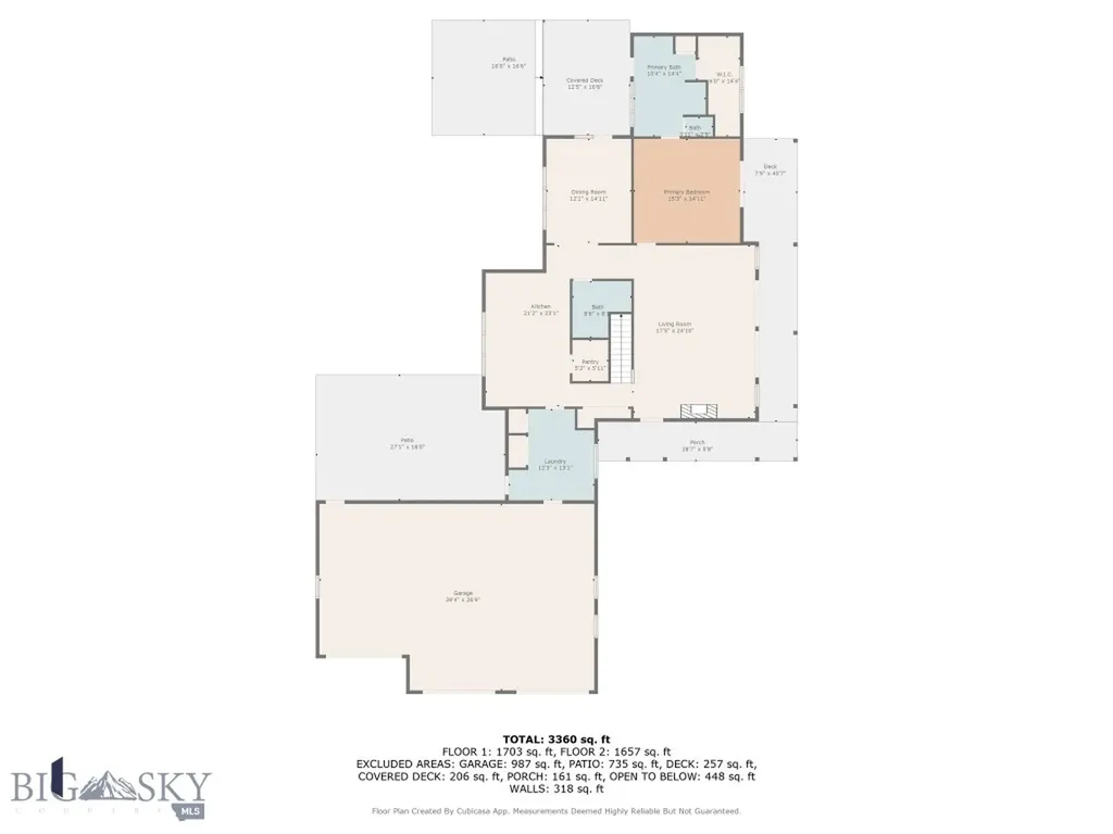 619 Terrance Loop Bozeman MT 59718