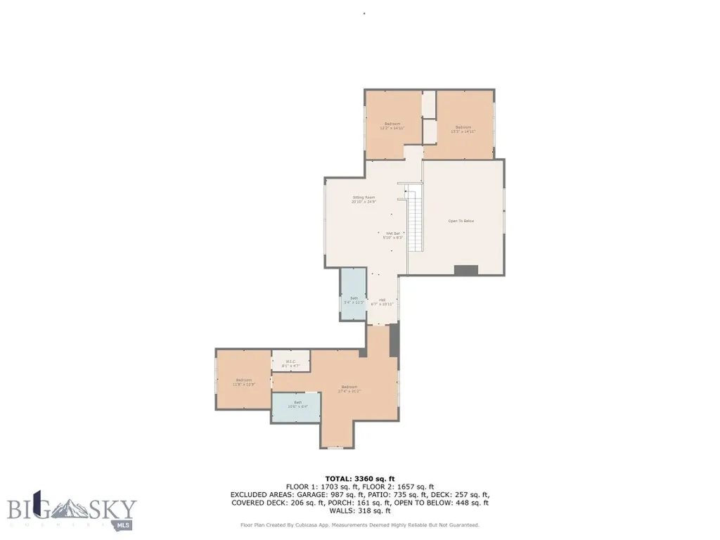 619 Terrance Loop Bozeman MT 59718