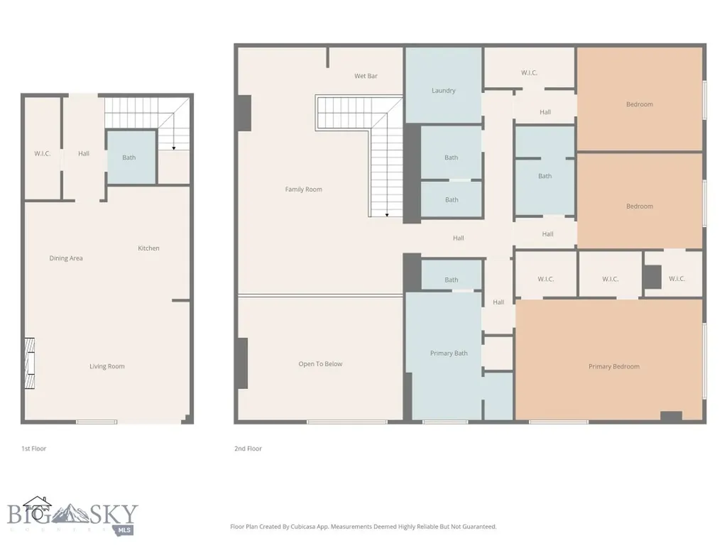 315 N Tracy Avenue Bozeman MT 59715