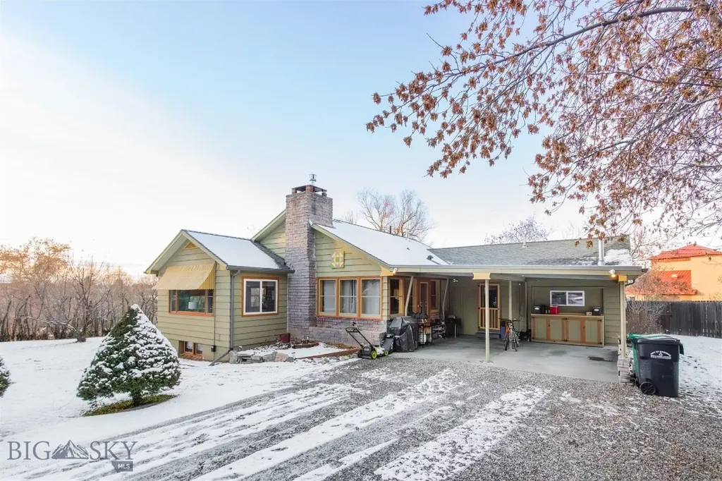 1232 N 8th Avenue Bozeman MT 59715